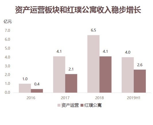 PG电子·仿照器(试玩游戏)官方网站