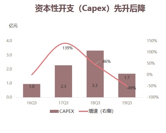 PG电子·仿照器(试玩游戏)官方网站