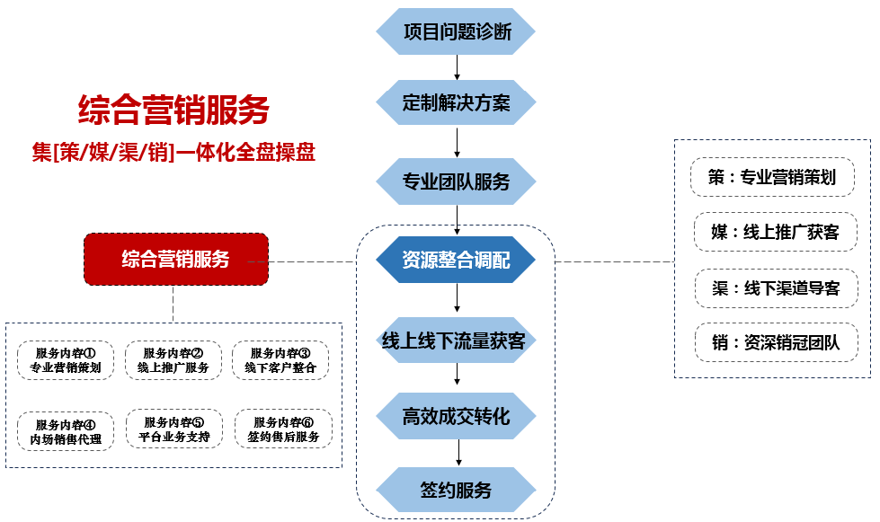 PG电子·仿照器(试玩游戏)官方网站