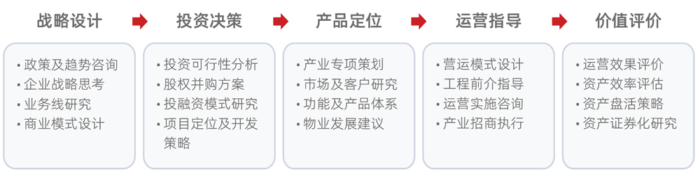 PG电子·仿照器(试玩游戏)官方网站