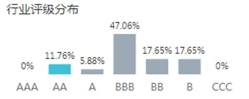 PG电子·仿照器(试玩游戏)官方网站
